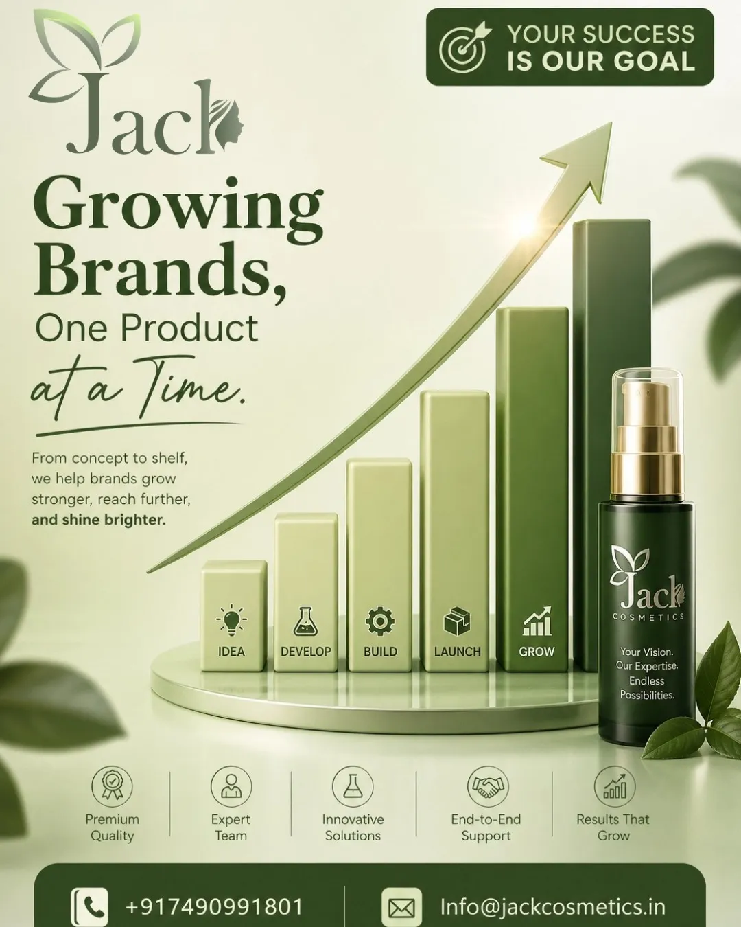 How beauty brands grow with private label cosmetics manufacturing in India