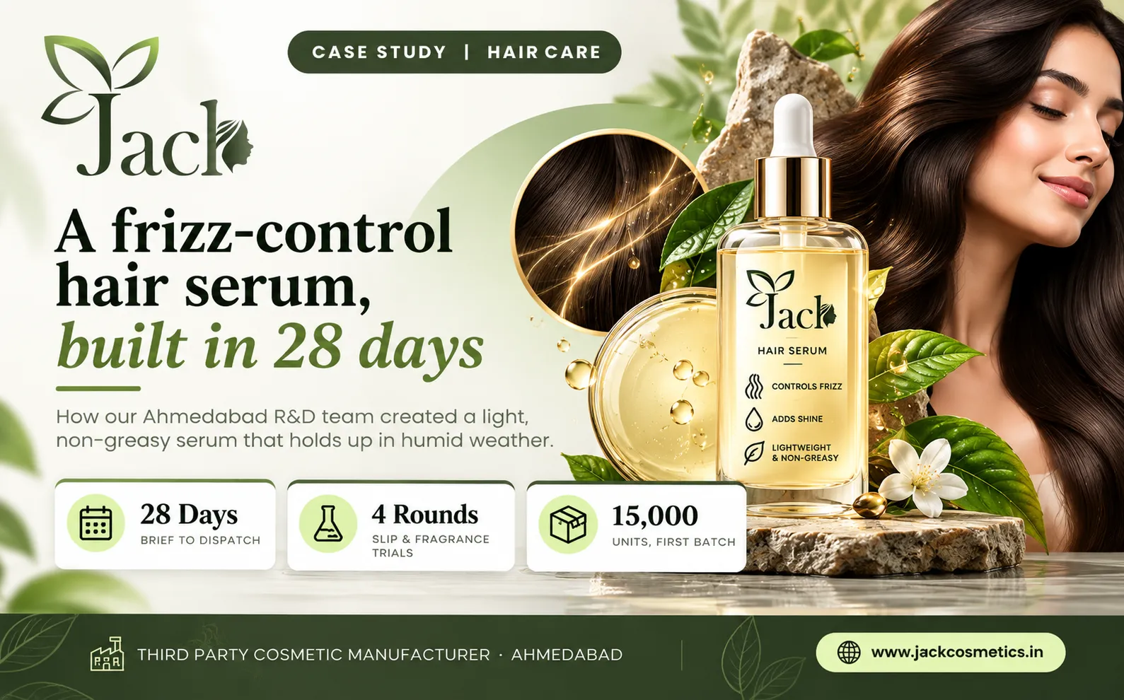 Frizz-Control Hair Serum Manufacturing: A 28-Day Launch Case Study